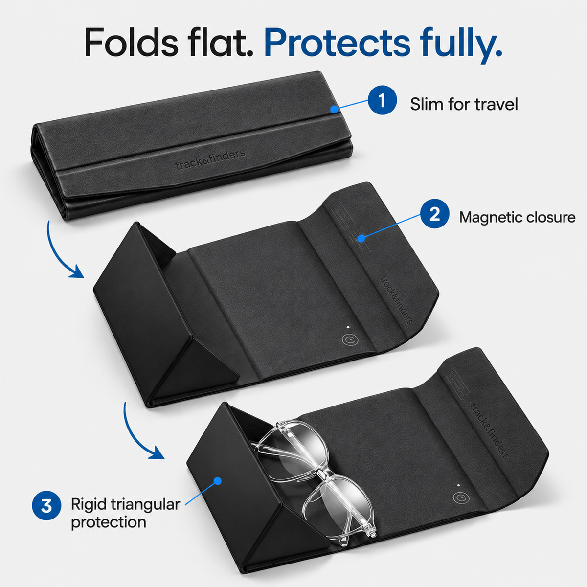 Track&Finders Glasses Case
